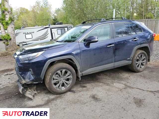 Toyota Pozostałe 2024 2