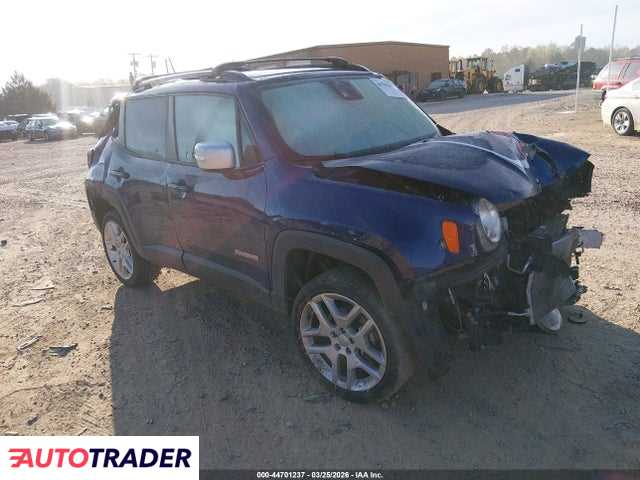 Jeep Renegade 2021 2