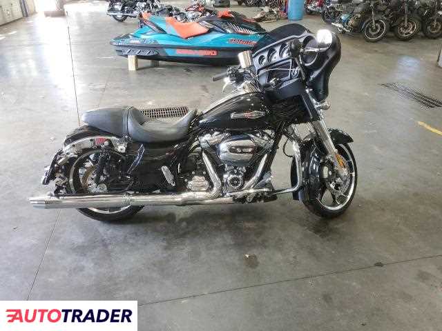 Harley-Davidson Pozostałe 2021