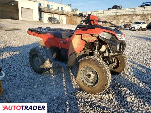 Polaris Sportsman 2025