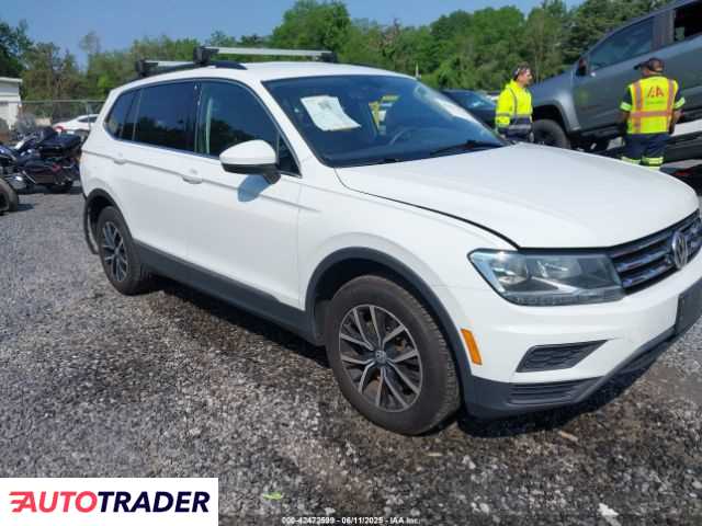 Volkswagen Tiguan 2021 2 Volkswagen Tiguan 2021 2