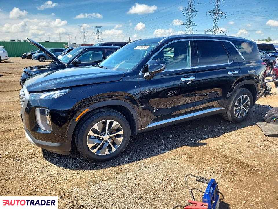 Hyundai Pozostałe 2021 3