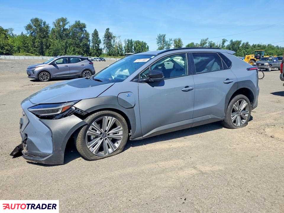 Subaru Pozostałe 2024