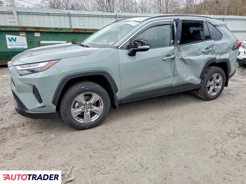 Toyota Pozostałe 2023 2