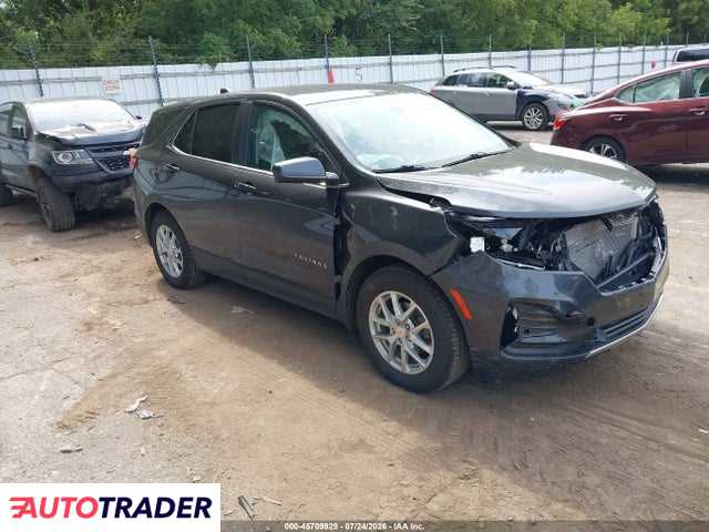 Chevrolet Equinox 2023 1