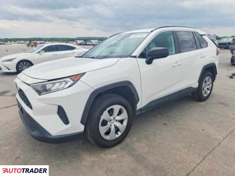 Toyota Pozostałe 2021 2
