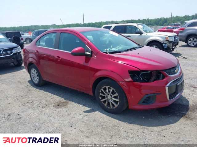 Chevrolet Pozostałe 2020 1 Chevrolet Pozostałe 2020 1