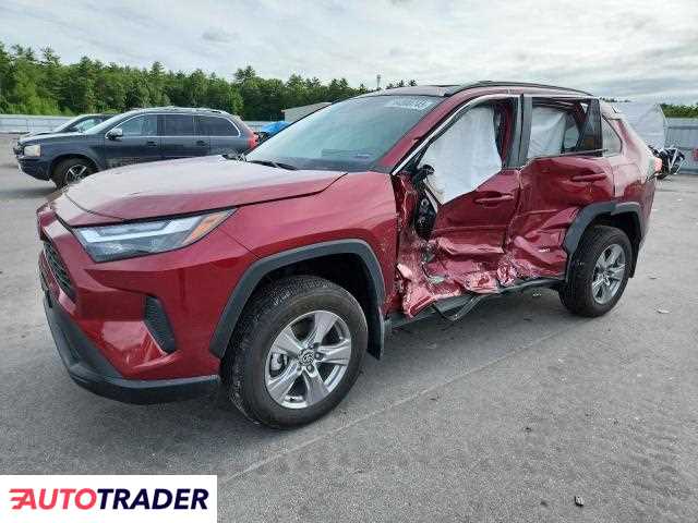 Toyota Pozostałe 2025 2