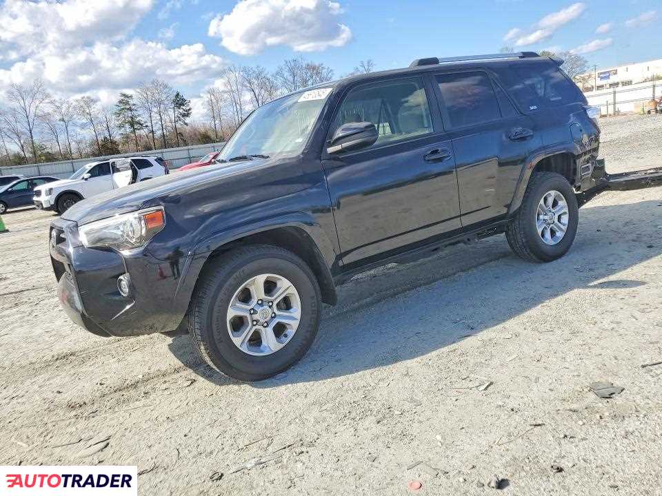 Toyota Pozostałe 2021 4