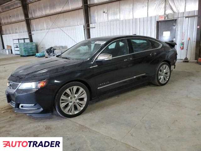 Chevrolet Impala 2020 3 Chevrolet Impala 2020 3