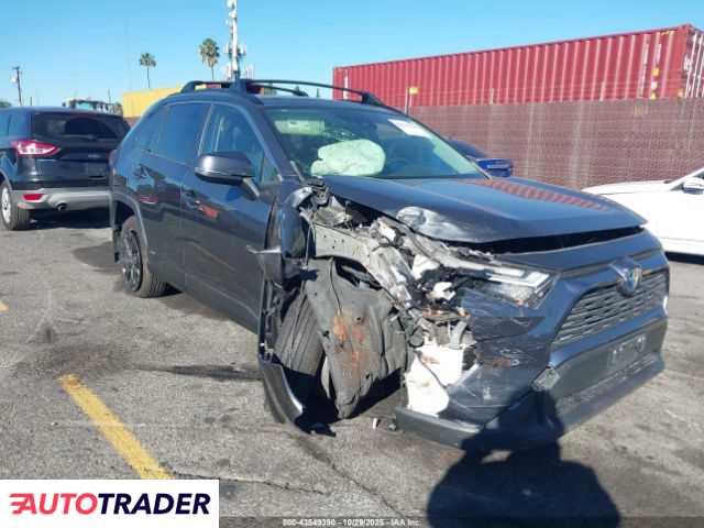 Toyota Pozostałe 2022 2