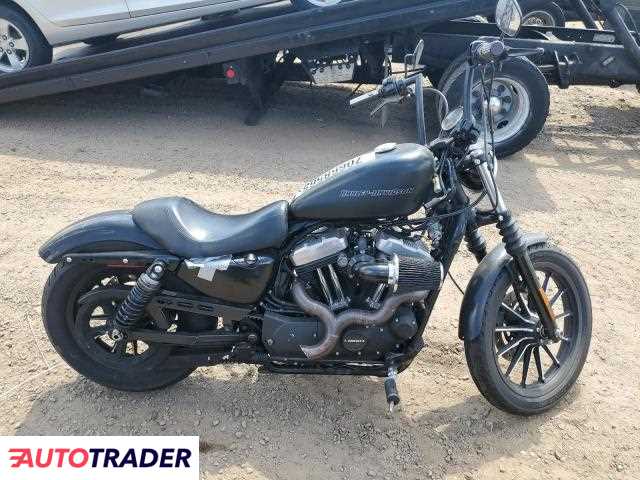 Harley-Davidson Pozostałe 2022