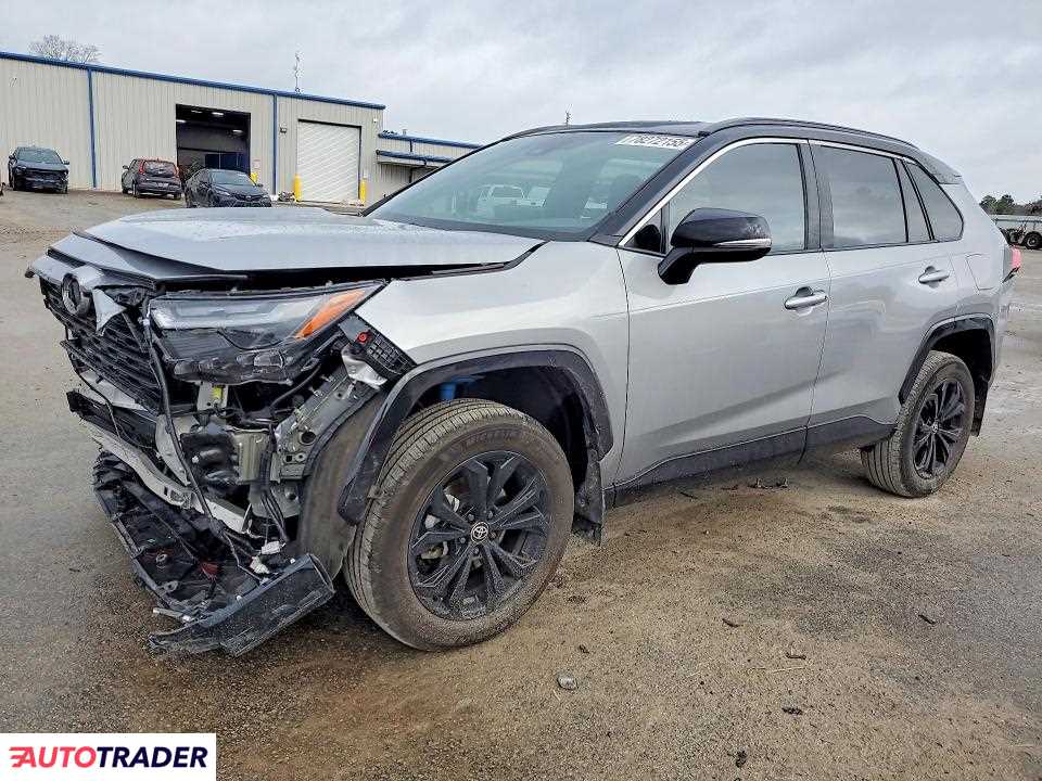 Toyota Pozostałe 2024 2