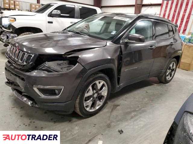 Jeep Compass 2020 2 Jeep Compass 2020 2