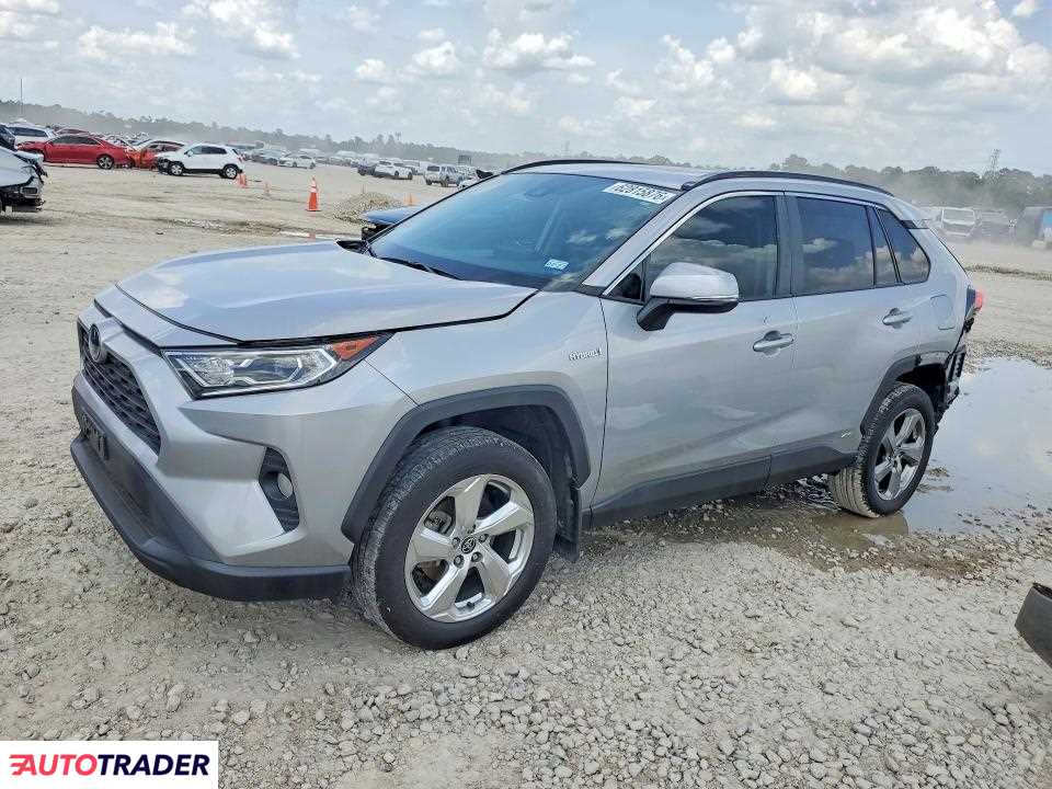 Toyota Pozostałe 2021 2