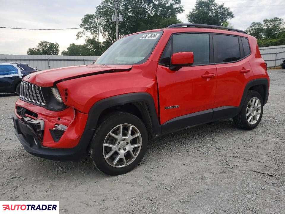 Jeep Renegade 2020 2