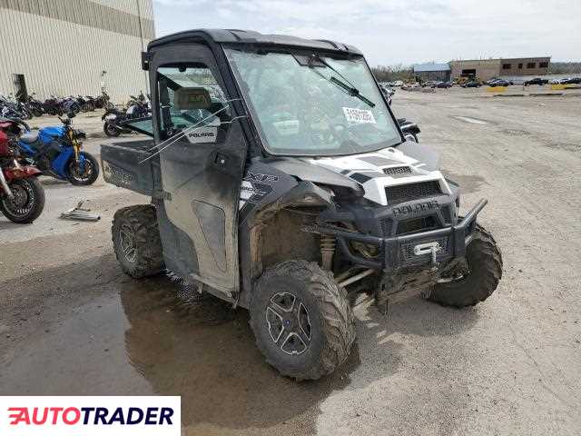 Polaris Pozostałe 2025