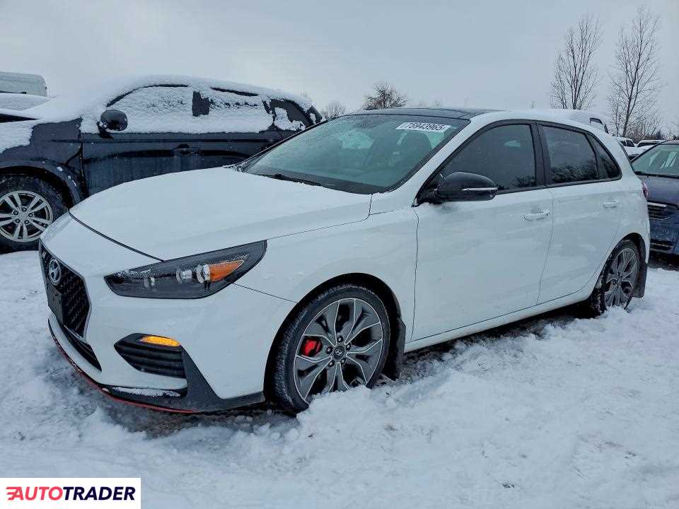 Hyundai Elantra 2020 1