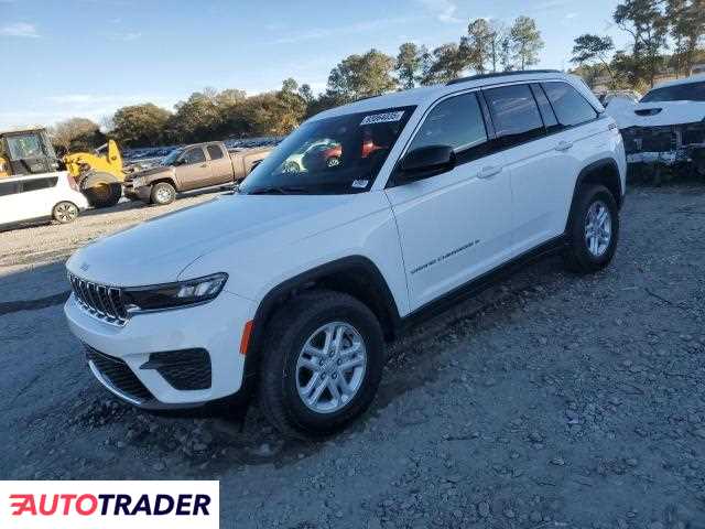 Jeep Grand Cherokee 2025 3