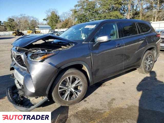 Toyota Highlander 2021 3 Toyota Highlander 2021 3