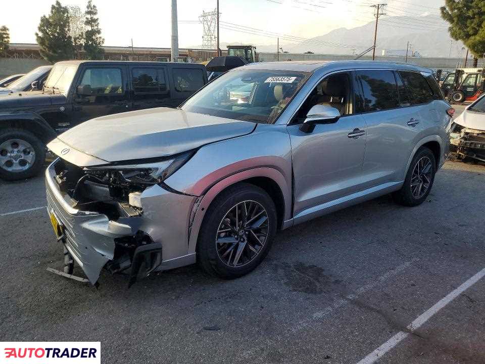 Lexus Pozostałe 2026 2