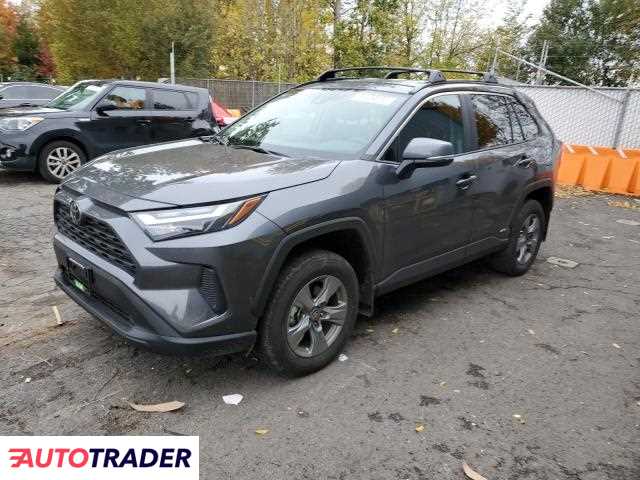 Toyota Pozostałe 2025 2