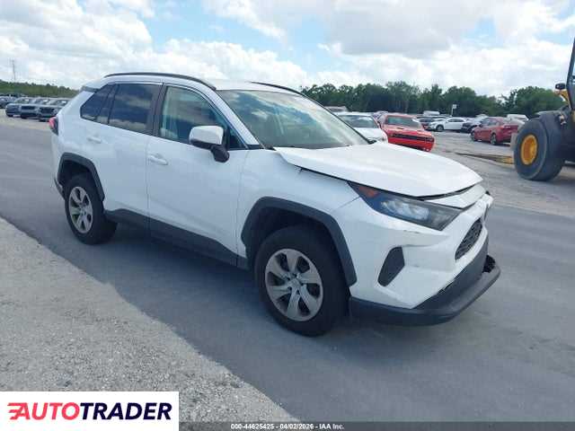 Toyota Pozostałe 2020 2