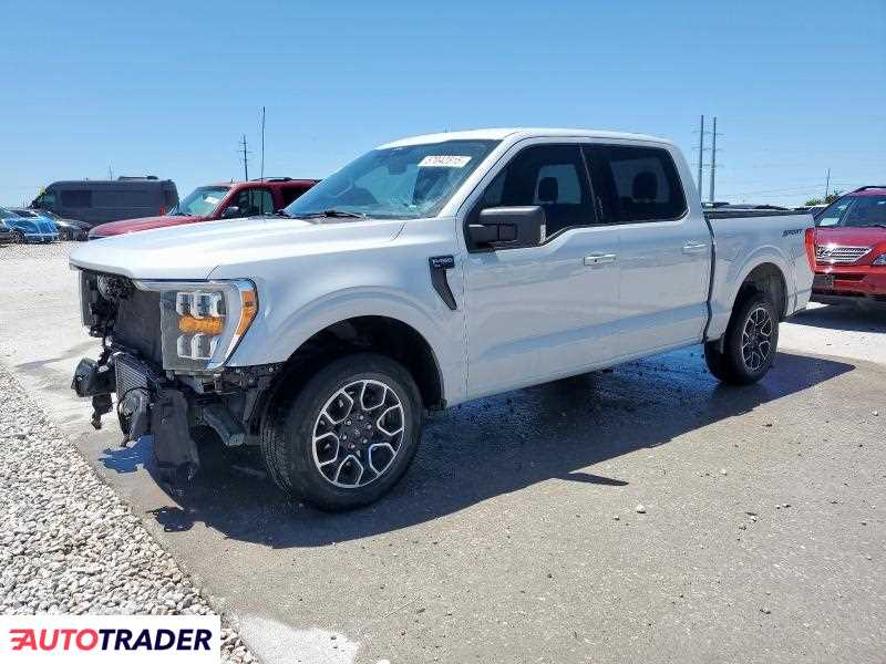Ford Pozostałe 2022 2 Ford Pozostałe 2022 2