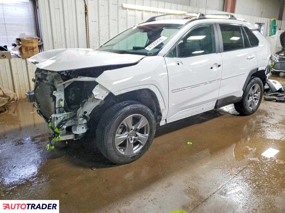 Toyota Pozostałe 2024 2