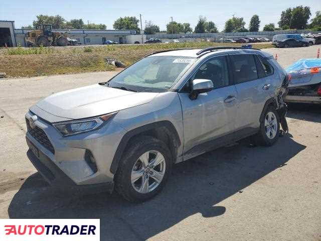 Toyota Pozostałe 2021 2 Toyota Pozostałe 2021 2