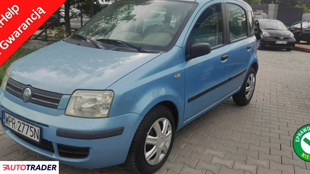 Fiat Panda 2005 1.2 60 KM