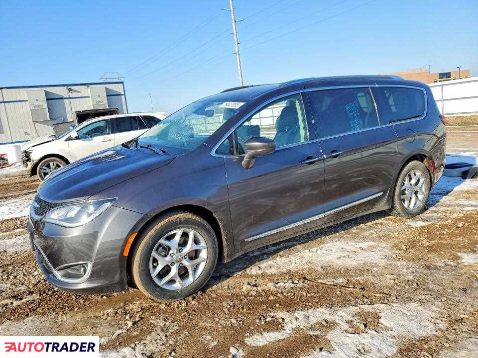 Chrysler Pacifica 2020 3