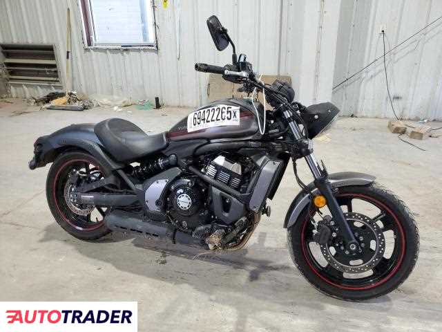 Kawasaki Vulcan 2025 Kawasaki Vulcan 2025