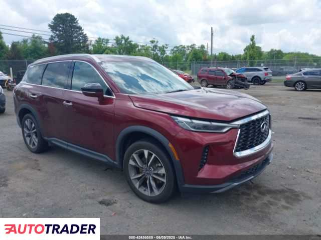 Infiniti Pozostałe 2022 3 Infiniti Pozostałe 2022 3