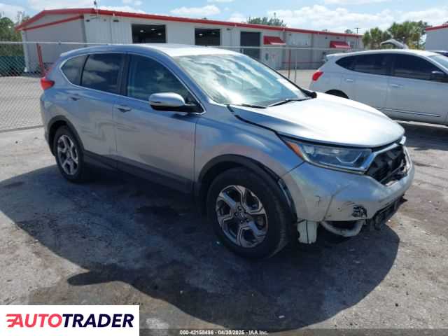 Honda CR-V 2019 1 Honda CR-V 2019 1