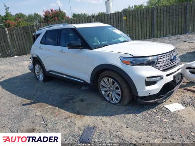 Ford Explorer 2020 2 Ford Explorer 2020 2