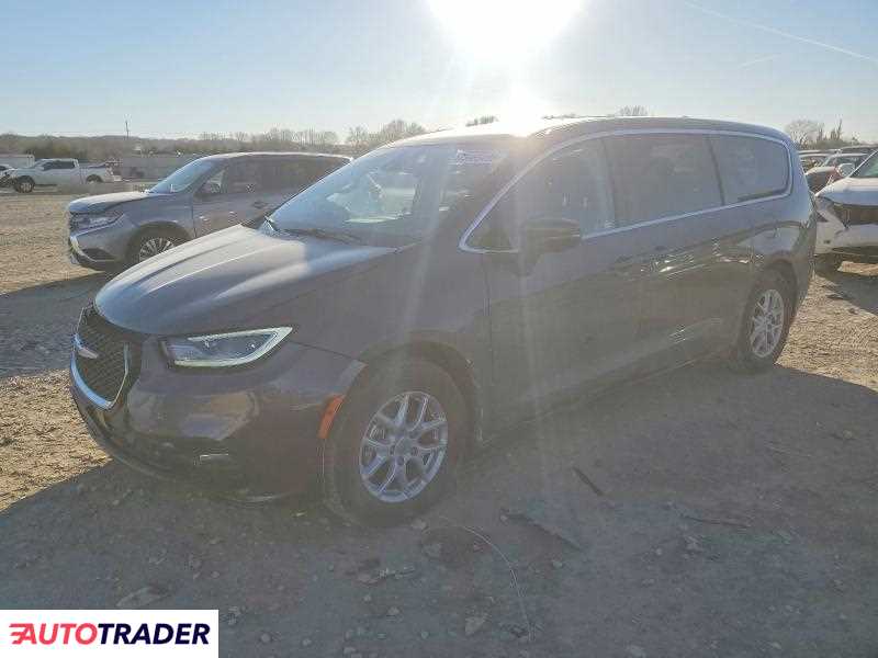 Chrysler Pacifica 2023 3