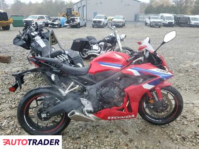Honda CBR 2024