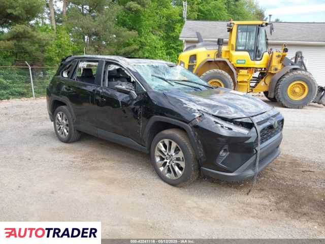 Toyota Pozostałe 2021 2