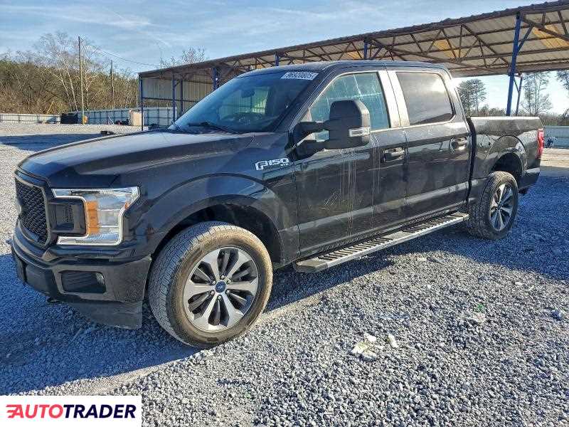 Ford Pozostałe 2020 2