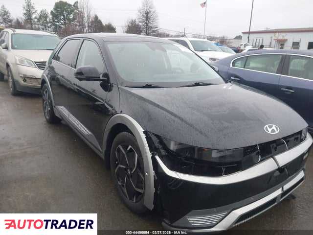 Hyundai Pozostałe 2023