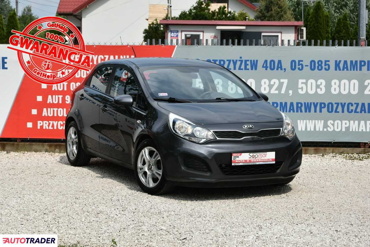 Kia Rio 2015 1.2 85 KM Kia Rio 2015 1.2 85 KM