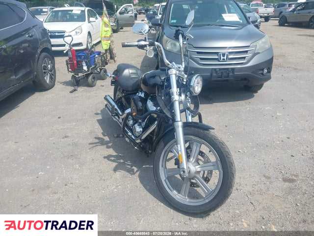 Harley-Davidson Pozostałe 2024