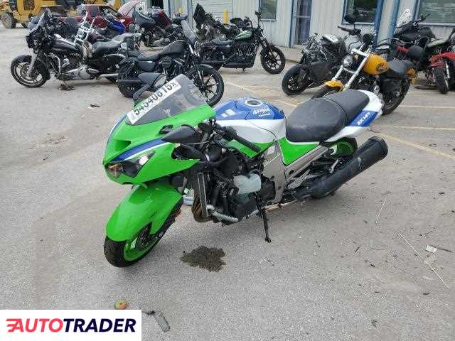 Kawasaki ZX 2024 Kawasaki ZX 2024