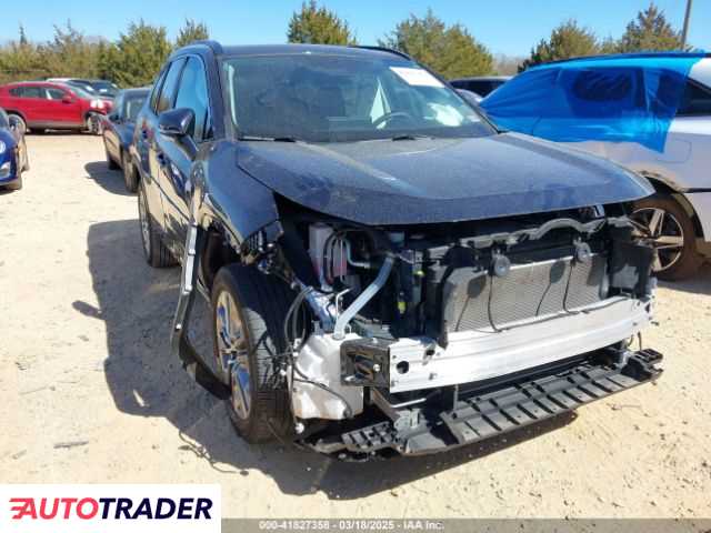 Toyota Pozostałe 2023 2 Toyota Pozostałe 2023 2
