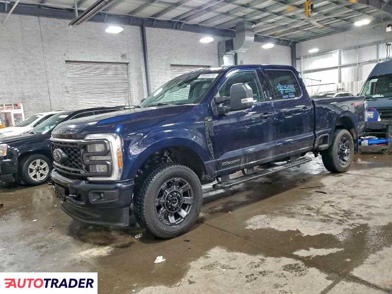 Ford Pozostałe 2023 6