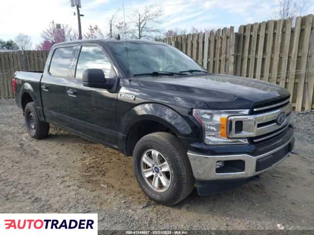 Ford Pozostałe 2019 5 Ford Pozostałe 2019 5