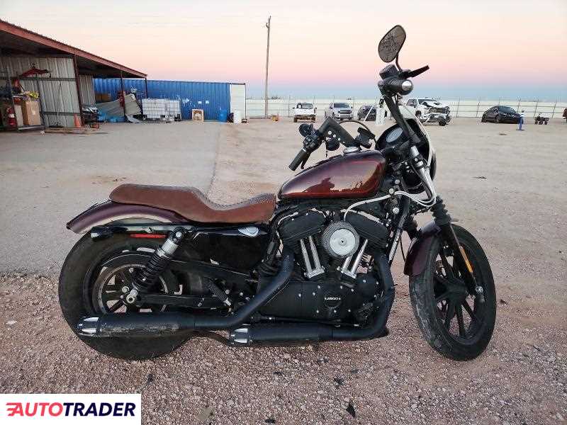 Harley-Davidson Pozostałe 2019