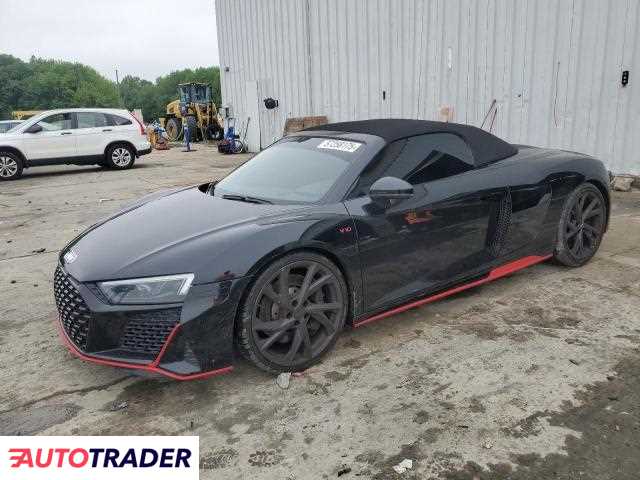 Audi R8 2022
