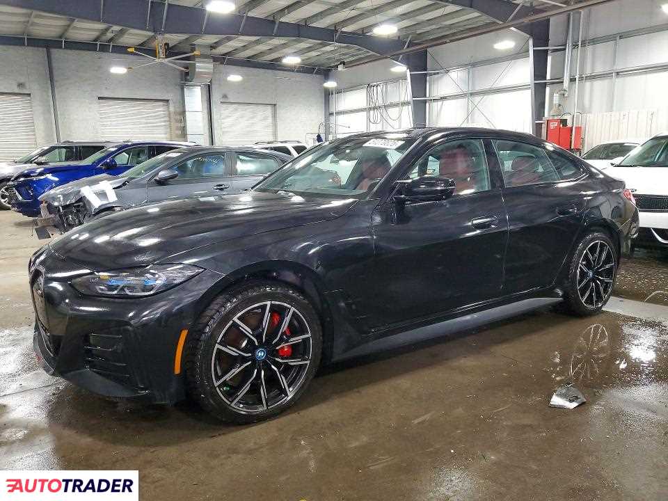 BMW Pozostałe 2024